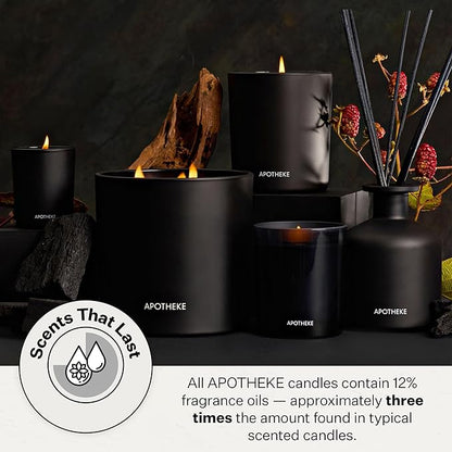 Apotheke Charcoal - Petite Candle, Luxury Scented Candles for Home