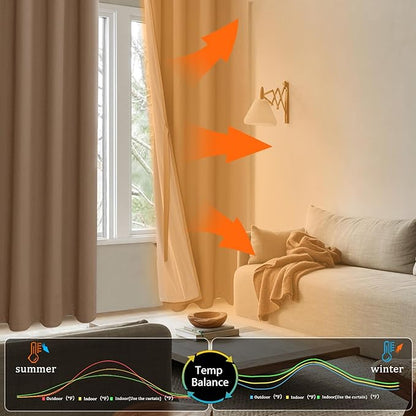 XWZO Full Shading Blackout Curtains 45 Inches Length - Heat and Light Blocking Ring Top Window Drapes with Black Liner Backing for Bedroom Sewn with Tiebacks, Cappuccino, W42 x L45, Set of 2 Panels