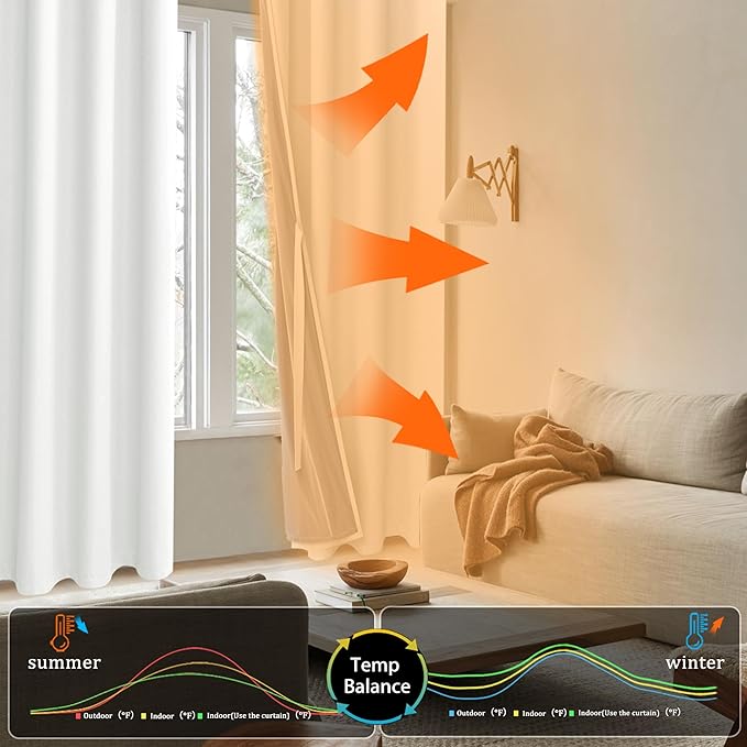 XWZO 100% Blackout Curtains 63 Inches Long with Tiebacks- Heat and Full Light Blocking, Thermal Insulated Window Panels with Grommets for Bedroom/Nursery, Ivory, W42 x L63, Set of 2 Draperies
