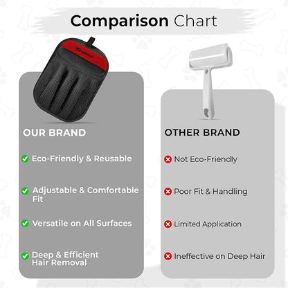 Pet Hair Removal Glove for Cats & Dogs, Upgraded Five-Finger Electrostatic Pet Hair Gloves, Reusable Magic Brush Pet Hair Remover Tool for Laundry, Car Seat, Couch, Carpet (Black 1PC)