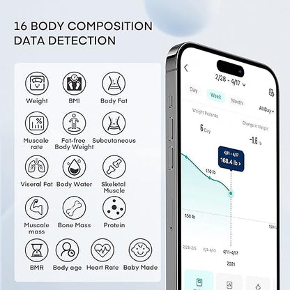 EEBBL Smart Scale for Body Weight, Digital Bathroom Scale BMI Weighing Bluetooth Body Fat Scale, Body Composition Monitor Health Analyzer with Smartphone App, Buletooth 5.0 400 lbs - Black