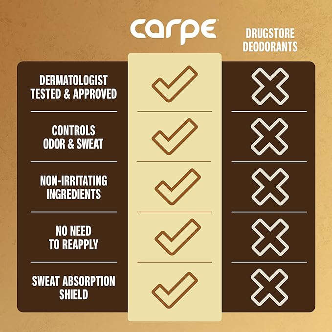 Carpe Underarm Antiperspirant and Deodorant, Clinical strength with Coconut Vanilla scent, Combat excessive sweating, Stay fresh and dry, Great for hyperhidrosis (Pack of 3)