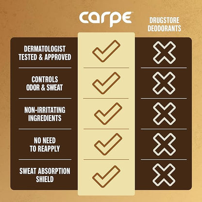 Carpe Underarm Antiperspirant and Deodorant, Clinical strength with Coconut Vanilla scent, Combat excessive sweating, Stay fresh and dry, Great for hyperhidrosis (Pack of 3)