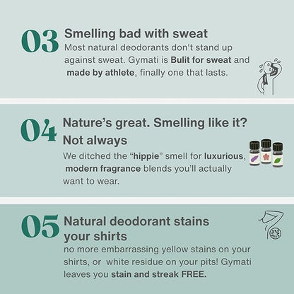 Gymati - Fitness Deodorant Spray - Men & Women - Aluminum-Free - 24 Hour Odor Protection - Sweat Resistant - Air-Powered - Vegan & Plant-Based - Made in USA - Homme + Femme - 3.4oz Travel Size -2 Pack