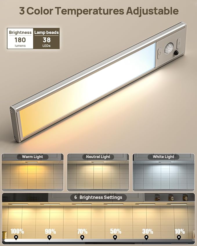 Under Cabinet Lighting with Remote Control, USB Rechargeable LED Motion Sensor Light Indoor, Magnetic Wireless Under Counter Light,3 Color Dimmable Closet Lights for Kitchen, Wardrobe, Hallway, 7 Pack