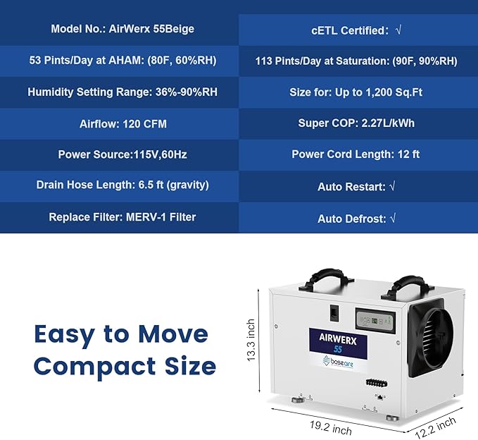 BaseAire Basement Crawl Space Dehumidifier 113 Pint with Continuous Drain Hose, Compact Commercial Industrial Home Dehumidifiers for Crawlspace Garage Attic Whole House