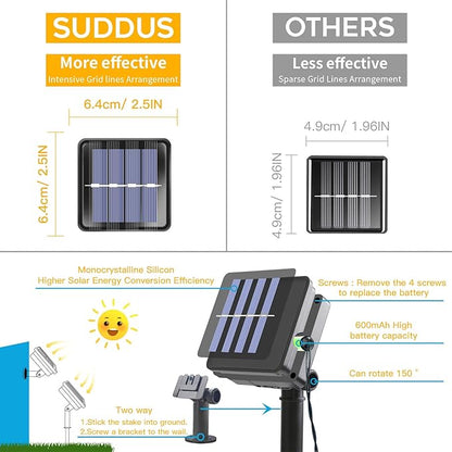 SUDDUS 2 Pack Total 66ft 200 Led Solar Fairy Lights Outdoor Waterproof, 8 Modes Twinkle Lights for Trees, Fence, Garden, Patio, Yard Decorations, Warm White