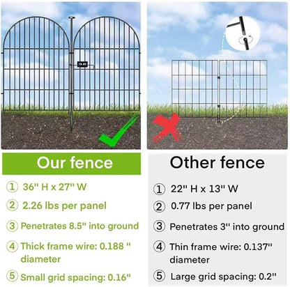 ADAVIN Tall Garden Fence with Gate, 4 Panels 36in(H) Dog Fences Outdoor for Yard, Rustproof Metal Wire Temporary Dog Fence for Patio, No Dig Garden Fencing, Arched Flower Bed Edging, Total 8.8Ft