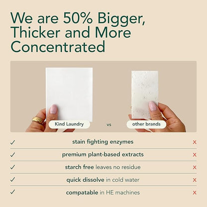 Kind Laundry Detergent Sheets with Stain-Fighting Enzymes - Plant Powered Eco-Friendly Laundry Soap Sheets - Home or Travel Laundry Detergent Fragrance Free, 120 Loads (Mom's Choice Award Winner)