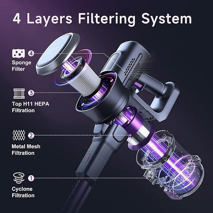 Lubluelu Cordless Vacuum Cleaner, Stick Vacuum Cordless Rechargeable with Lightweight 235W Brushless Motor, Self-Standing and Handheld Design for Carpet, Hard Floor and Pet Hair (Purple)