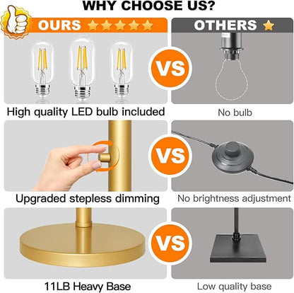 Nintiue Dimmable Floor Lamp - 3 Lights Gold Floor Lamps for Living Room with Black Shades & Heavy Base, Mid Century Tree Floor Lamp for Bedroom Office, 3 LED Bulbs Included