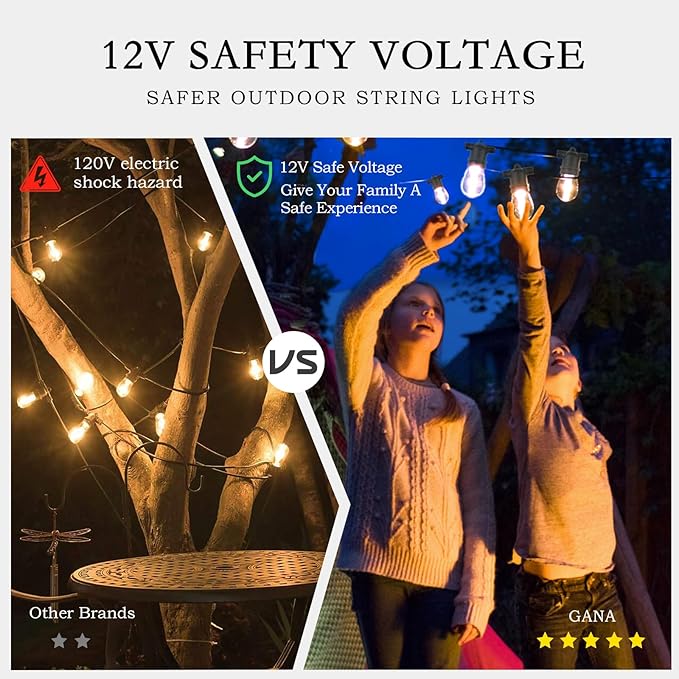 GANA 12V Low Voltage & Safe LED Outdoor String Lights,75FT 24 Shatterproof Bulbs, 2200K Warm White Pergola Lights for Your House's, Garden, Fence, Porch,Balcony,and Bistro