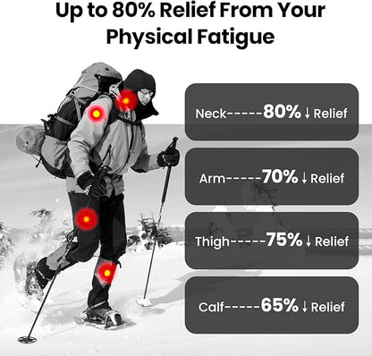 Super Mini Massage Gun Deep Tissue with 5 Speeds, Small Travel Size Percussion Muscle Massager for Pain Relief with 4 Attachments, Handheld Portable Massager Gun for Man & Women, White