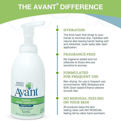 Avant FOAMING HAND SANITIZER (2 pack 18 oz.)