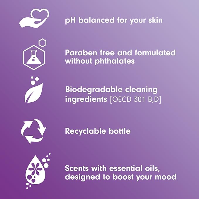 Softsoap Renewed Liquid Hand Soap, Paraben Free, pH Balanced, Plum and Jasmine Scent, 11.25 fl oz Pump Bottle, 6 pack