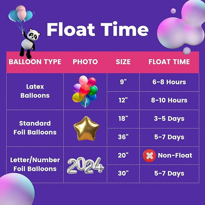 GreatWhip 13L Helium Tank Up To 50 Latex Balloons, Helium Tank For Balloons At Home, 50 Latex Balloons And Ribbons Included.
