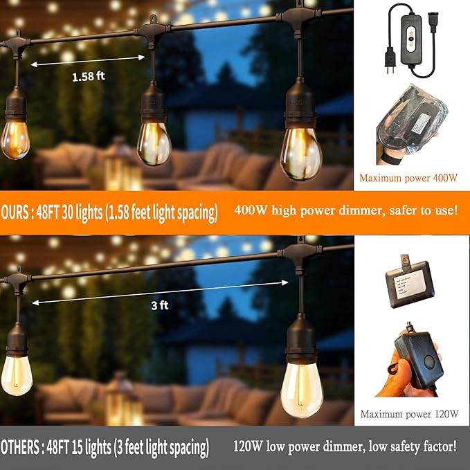 50FT Outdoor String Lights Waterproof with 30+2 Bulbs(𝟏.𝟓𝐅𝐓 𝐁𝐮𝐥𝐛𝐥𝐬 𝐒𝐩𝐚𝐜𝐢𝐧𝐠), Remote & Dimmer, Commercial Grade Patio Lights with 3 Mode Light & Timing,100PC Ties for Outside
