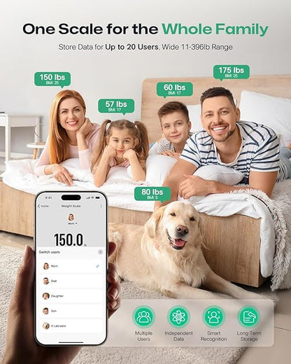 UREVO Smart Scale for Body Weight & BMI Tracking Sync with App, Digital Bathroom Scale with LED Display, Highly Accurate Weight Scale, 400 lb/180 kg, lb/kg Units, Batteries Included, White