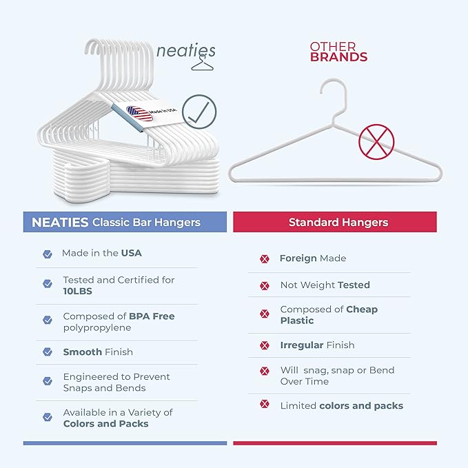 Neaties Plastic Hangers 15 Pack – Made in The USA – 6lb Capacity Standard Clothes Hangers with Strap Hooks for Dresses, Lingerie, Shirts, Pants, and Jackets – Black