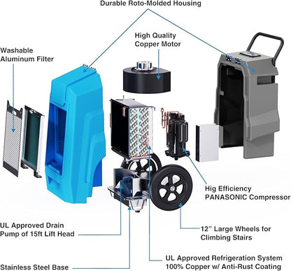 MOUNTO 180Pints Commercial Dehumidifier with Pump and Drain Hose, LGR Portable Dehumidifier with wheels for Home, Basements, Garages, and Job Sites.