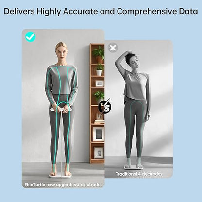Smart Scale for Body Weight,8 Electrode Digital Bathroom Scale with BMI,Body Fat,Muscle Mass,28 Body Composition Measurements, Bluetooth APP High Accuracy Analyzer
