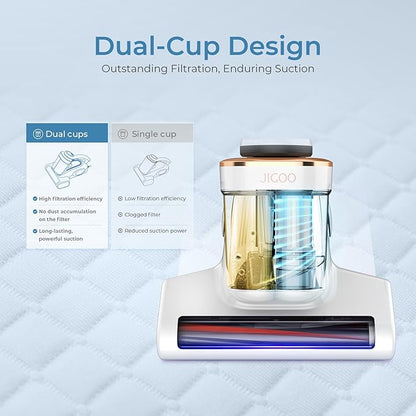 J300 Lite Mattress Vacuum Cleaner，Bed Vacuum Cleaner with Dust Sensor with 253.7nm UV-C Light，Ultrasonic and High Heating Multifunctional Handheld Vacuums for Bed, Sofa, Couch （Corded）