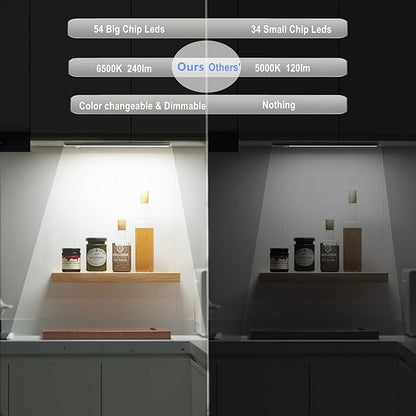 12inch Under Cabinet Lighting,54 LED Rechargeable Battery Operated Motion Sensor Light Indoor,Colors changable 6 Pack Dimmable Closet Lights,Cordless Under Counter Lights for Kitchen,Cupboard