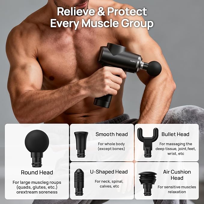 Professional Muscle Massage Gun Deep Tissue, Portable Handheld Massager with 5 Speeds and 5 Heads, Percussion Back Body Masajeador 12mm Amptitude for Athletes, Runner, Christmas Birthday Gifts