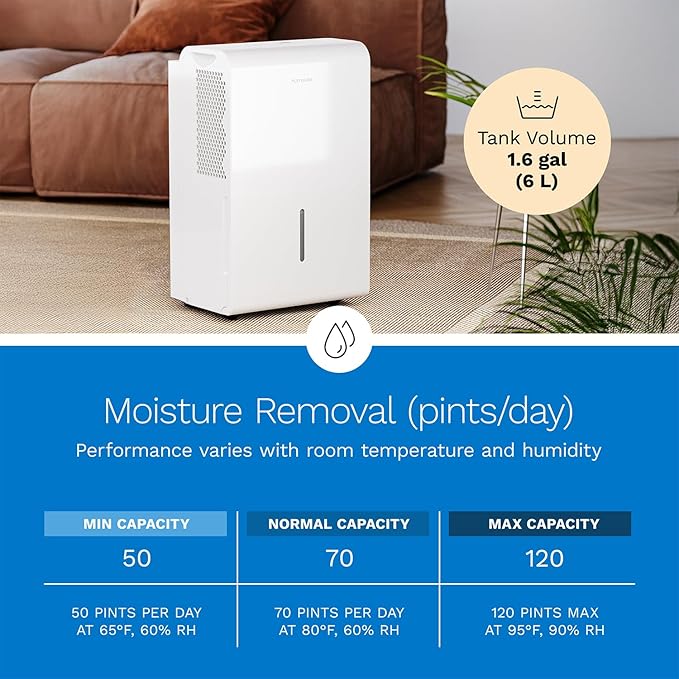hOmeLabs 50 Pint Wi-Fi Dehumidifier with Pump for up to 7,000 Sq Ft (MAX 120 Pint at 95°F, 90% RH) – High Capacity Moisture Removal for Large Rooms, Offices, and Basements