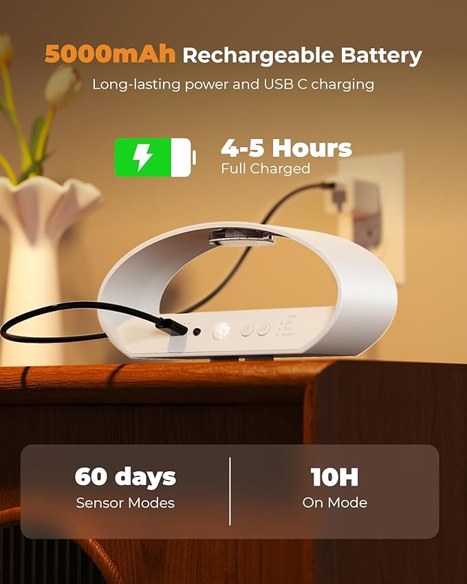 Motion Sensor Wall Light, 5000mAh Rechargeable Battery Operated Motion Sensor Light Indoor with Remote, RGB and 3 Colors Dimmable, Wireless Wall Sconces for Hallway, Living Room, Stair, bedroom