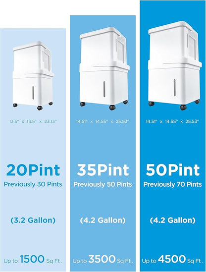 Midea Cube 20 Pint Dehumidifier for Basement, Up to 1,500 Sq. Ft. dehumidifier with drain hose, ENERGY STAR Certificated, Smart Control, Compatible with Alexa, White