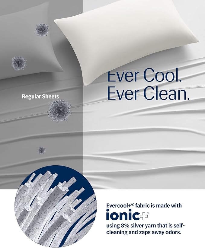 REST® Evercool®+ Starter Sheet Set, Full Size, White, Breathable Bed Sheet for Hot Sleeper and Night Sweats, with Pillowcases, Ionic+ Self-Cleaning Silver Yarn for Sensitive Skin, 3PCS No Flat Sheet