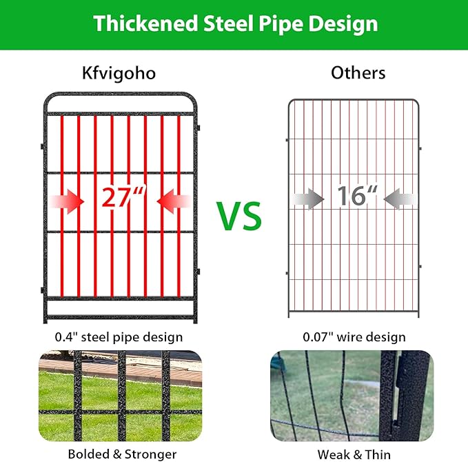 Dog Playpen Outdoor 8 Piece Panels Heavy Duty Dog Fence 32" Height with Thick Pipe Anti-Rust with Doors Portable for RV Camping Yard, Total 18FT, 25 Sq.ft, Snowy Black