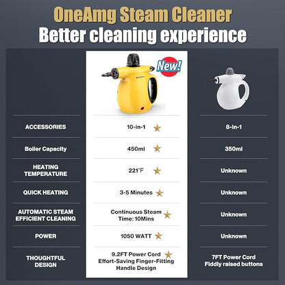 Pressurized Handheld Steam Cleaner -1050W Powerful Steamer for Grout, Oven Grease & Bathroom Mold with 10 Attachments | 3-5Min Heat-Up, 15oz (450mL) Tank | 221°F Heating Temperature