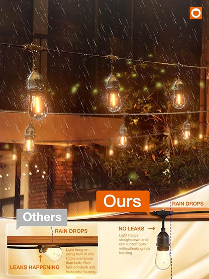 addlon LED Outdoor String Lights 24FT with Edison Vintage Shatterproof Bulbs and Commercial Grade Weatherproof Strand - ETL Listed Heavy-Duty Decorative Cafe, Patio, Market Light