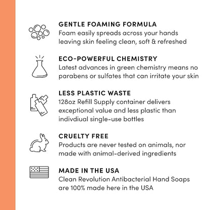 Clean Revolution Antibacterial Foaming Hand Soap Refill, 128 Fl Oz, Fresh Orange Scented - Made in USA