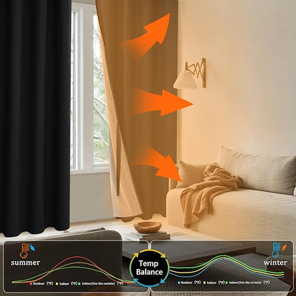 XWZO 100% Blackout Curtains 84 Inches Long with Tiebacks- Privacy Protection, Energy Efficiency Window Draperies Grommet Top with Black Liner for Bedroom/Living Room, Black, W38 x L84, Set of 2
