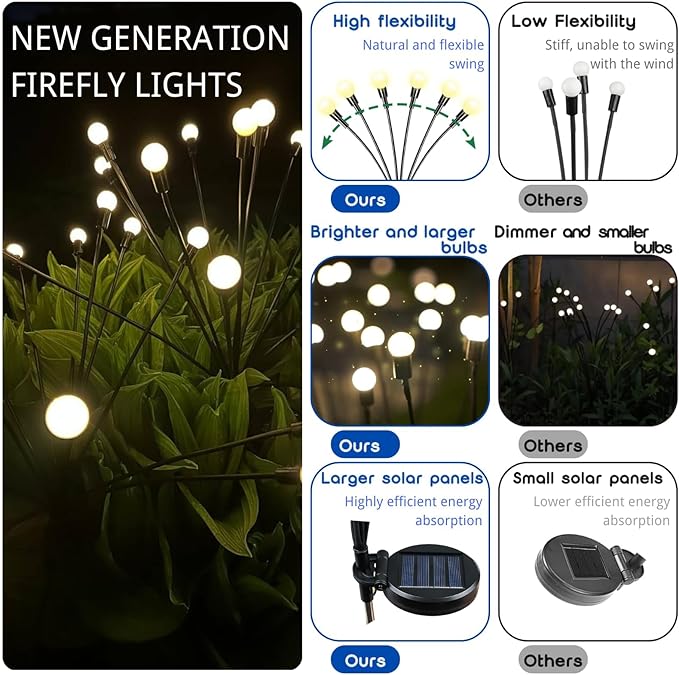 OZS 12 Pack Total 96 LED Solar Garden Lights Fairy Outdoor - Solar Firefly Lights Outdoor, Sway by Wind, Waterproof for Garden Patio Pathway Fairy Decoration (Cool White)
