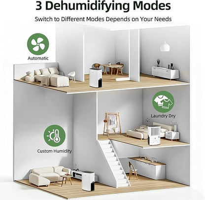 Shinco 86 Pints Dehumidifier for Home and Basements, 5000 Sq.Ft Dehumidifiers with Drain Hose, Auto or Manual Drainage, Auto Defrost, Quietly Remove Moisture, Intelligent Humidity Control, 24HR Timer