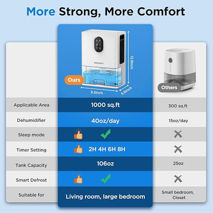 Dehumidifier, 106 OZ Water Tank (1000 sq.ft) Dehumidifiers for Home, Quiet Dehumidifier for Bathroom Bedroom Basement RV with Timer Setting, Auto Shut Off, 7 Colors LED Light, Sleep Modes, White
