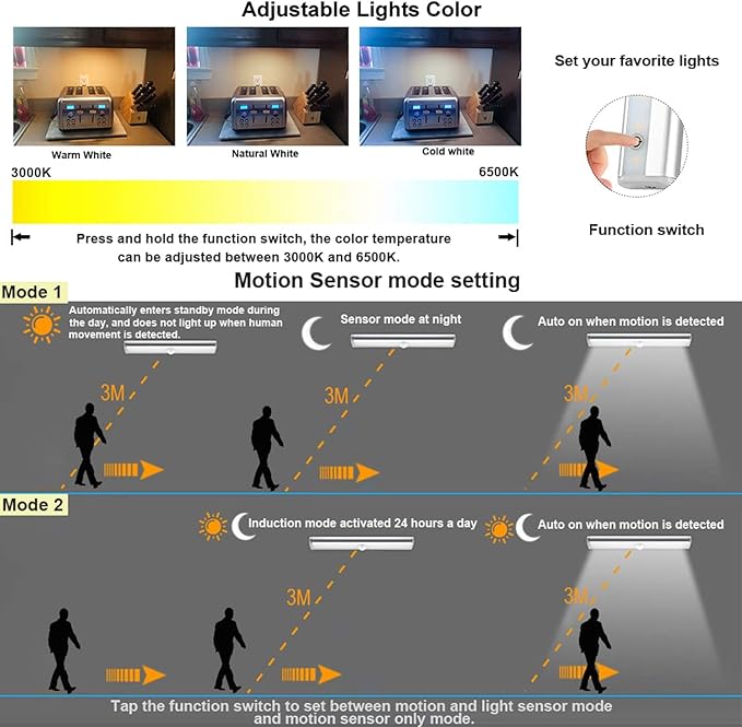 LDOPTO Under Cabinet Lighting, 6 Pack Rechargeable Motion Sensor Light Indoor, 10 Levels Dimmable Magnetic Closet Lights, Wireless Under Counter Lights 3 Colors for Kitchen, Stairs