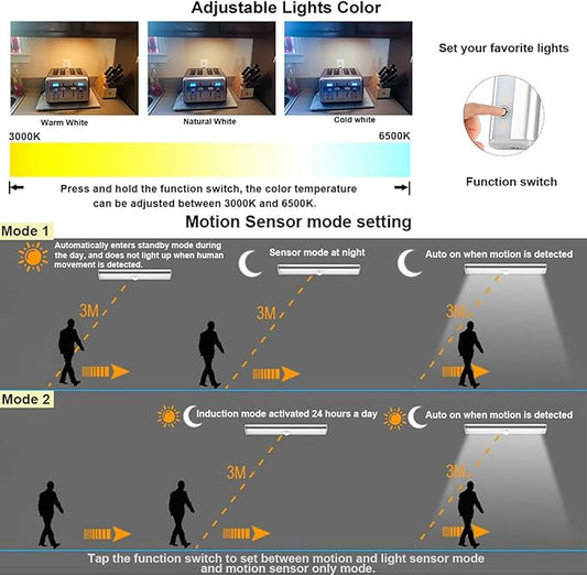 LDOPTO Under Cabinet Lighting, 6 Pack Rechargeable Motion Sensor Light Indoor, 10 Levels Dimmable Magnetic Closet Lights, Wireless Under Counter Lights 3 Colors for Kitchen, Stairs