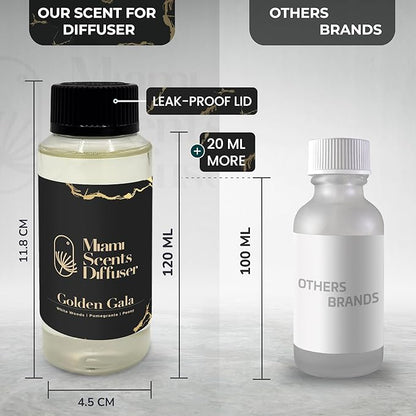 Golden Gala Scent Inspired by Aria Hotel 4 Fl Oz - 120 ml Essential Oils Aroma for Home Office Diffuser Luxury Fragance Refill - Aromatherapy Fresh Natural Blend of White Wood, Pomegrante and Peony.