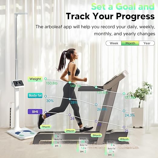 arboleaf Digital Physician Scale, Ultrasonic Height and Weight Scale, Smart Body Composition Analyzer for Gym and Home, 11-485lb, 6ft.4.8in, Body Fat Measurement, Weight, Height, BMI
