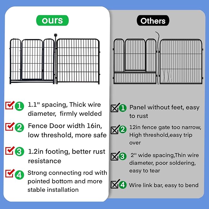 ADAVIN 32 in(H) Garden Fences and Borders,1 Gate+3 Panels Dog Fence Outdoor for Yard, Heavy Duty Iron Metal Animal Barrier Fence, Camping Fence, Flower Garden Fencing,Total 8.9 Ft(L), Black