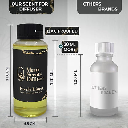 Fresh Linen Scent Inspired by Hotel 4 Fl Oz - 120 ml Essential Oils Aroma for Home Office Business Diffuser Luxury Fragance Refill Aromatherapy Natural Fresh Blend of Powder Musk and Lily of The Valey