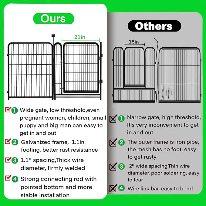 Tall Garden Fences and Borders for Dogs, 48 inch High Garden Fence, 8 Panels Total 17.7 Ft, 21 in Wide Low Threshold Gate. Modular Fencing, Dog Fence Outdoor for Yard. Vegetable Garden Fence