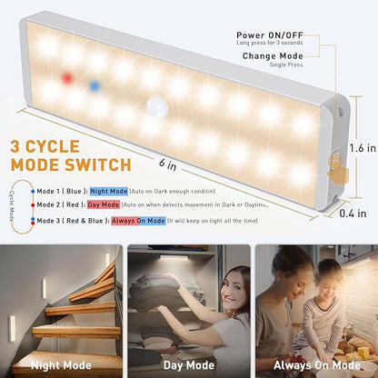 LED Closet Light, 20LEDs Rechargeable Motion Sensor Under Cabinet Lighting, Stick-Anywhere Night Safe Light Bar for Wardrobe,Kitchen-3 Pcs,Warm White