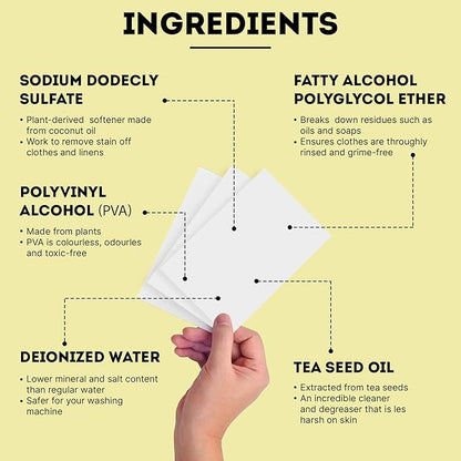 ECO ROOTS Laundry Detergent Sheets 64 loads | ECO FRIENDLY Unscented Sheets, Liquidless Travel Size Laundry Strips Detergent, Zero Waste Plastic Free Sustainable Washer Products