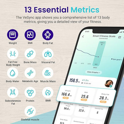 Etekcity Rechargeable Smart Scale for Body Weight, Digital Bathroom Scale with BMI, Body Fat, Muscle Mass, Accurate Weighing Machine for People Sync with Smartphone App, 400lb